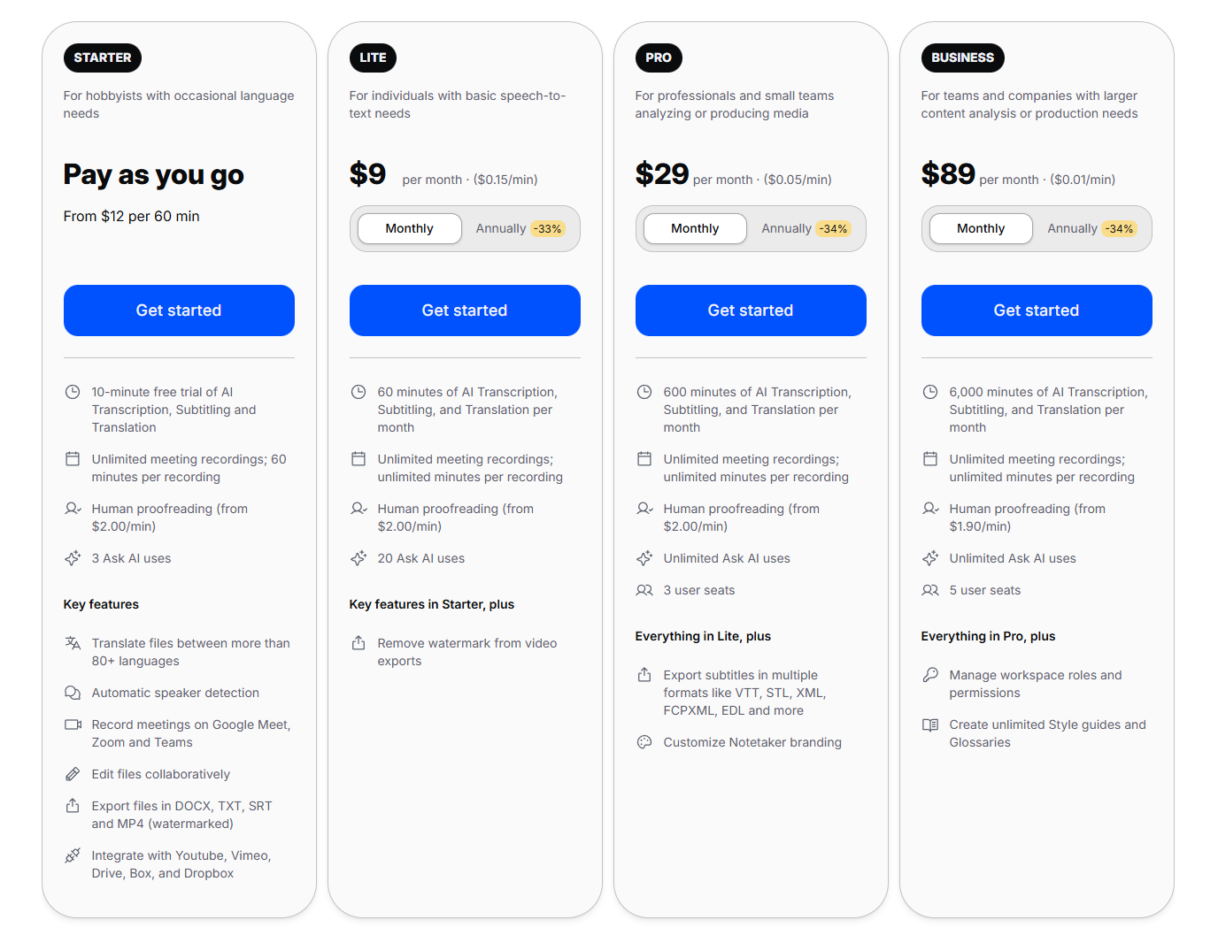 Precios de Happy Scribe 