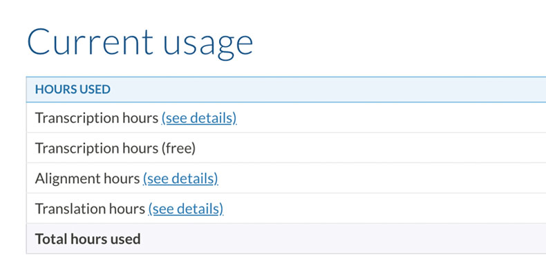 Centralized billing system to better manage your team and costs