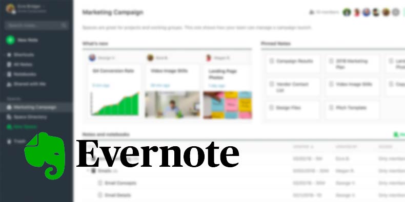 Sonix + Evernote | Sonix fungerer problemfrit med mange produktivitetsprogrammer herunder Evernote.