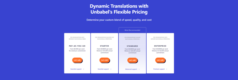 10 Best Translation Software Options For 2026 • Sonix