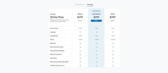 Transalis Software 10 Best Translation Software Options For 2026 • Sonix