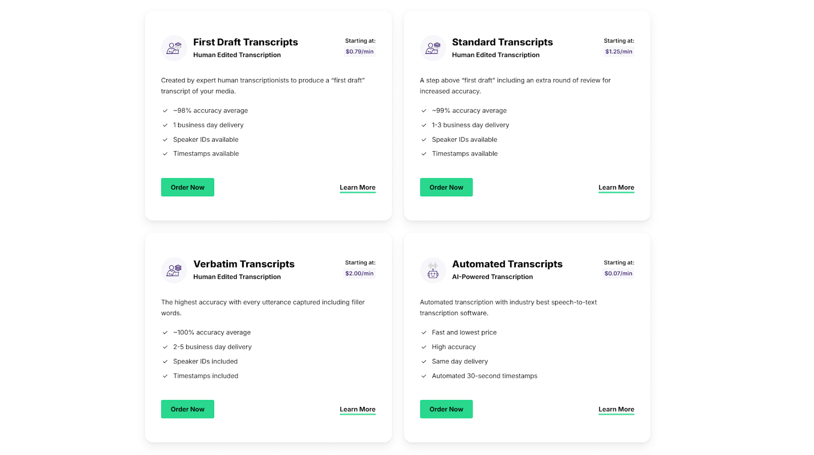 TranscribeMe Pricing Page