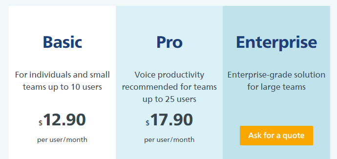 speechlive pricing
