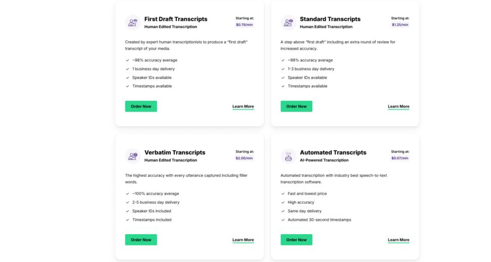 Tarifs de TranscribeMe